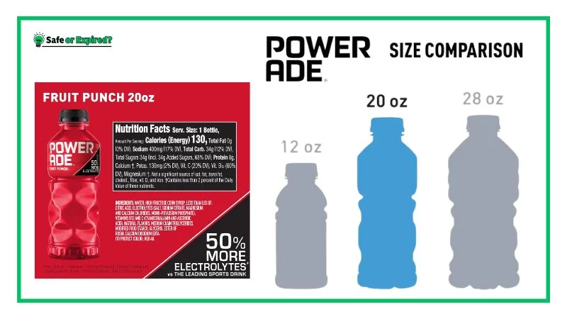 How long Is Powerade good for after expiration date